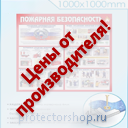пластиковые информационные таблички на заказ в Великом Новгороде